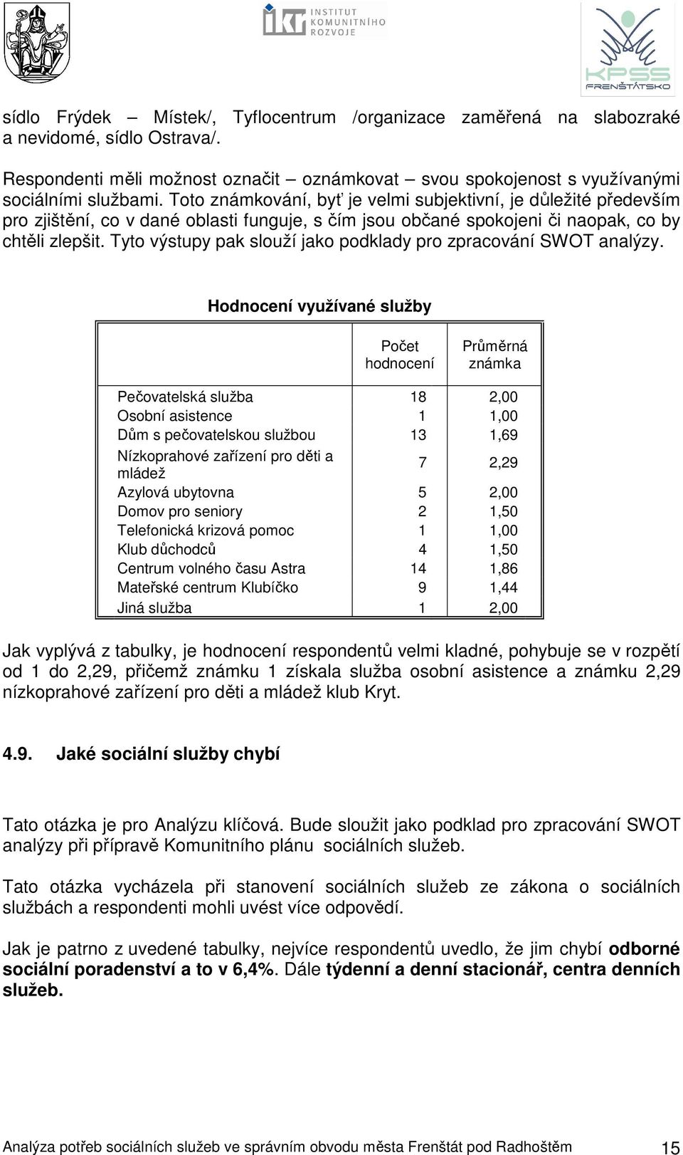 Tyto výstupy pak slouží jako podklady pro zpracování SWOT analýzy.