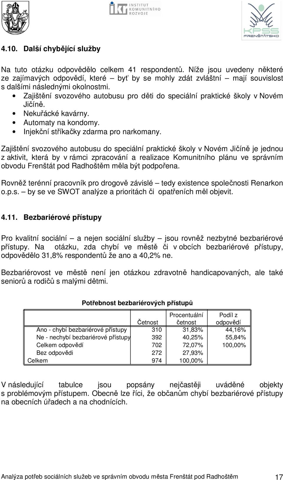 Zajištění svozového autobusu pro děti do speciální praktické školy v Novém Jičíně. Nekuřácké kavárny. Automaty na kondomy. Injekční stříkačky zdarma pro narkomany.