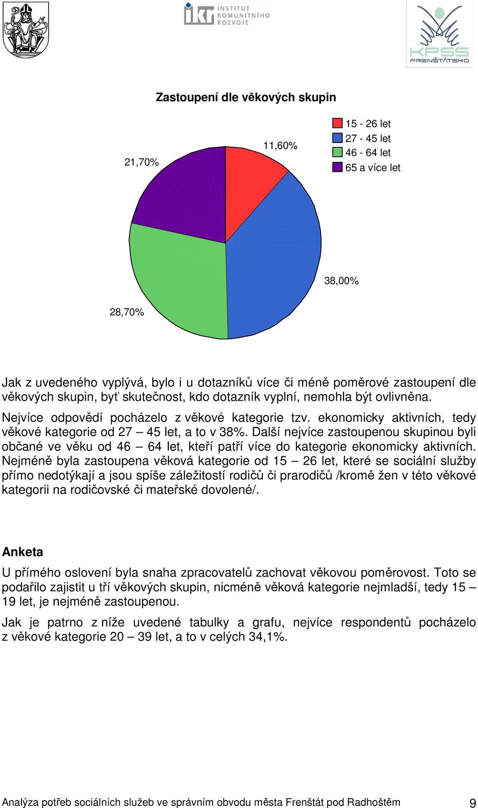 Další nejvíce zastoupenou skupinou byli občané ve věku od 46 64 let, kteří patří více do kategorie ekonomicky aktivních.