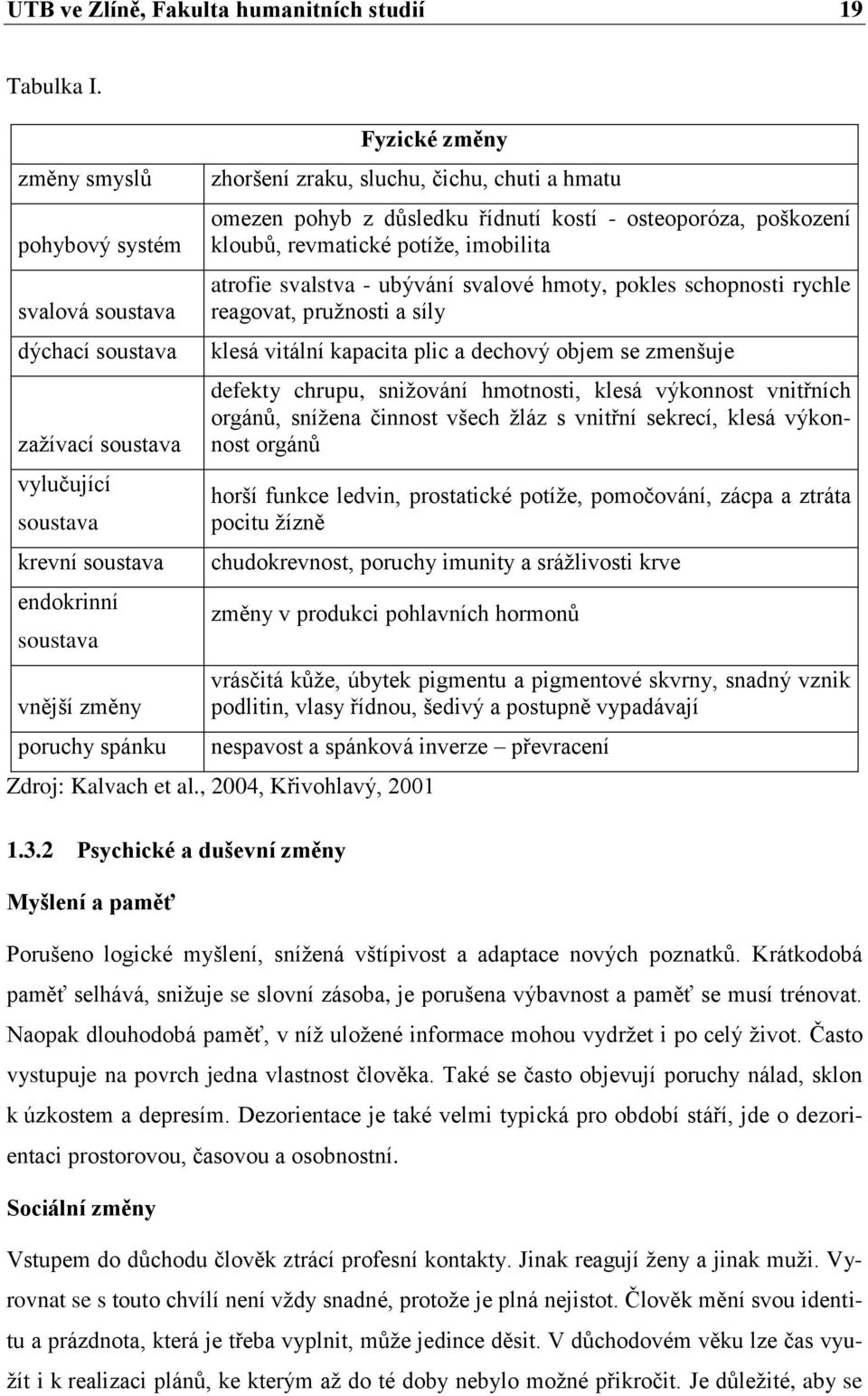 sluchu, čichu, chuti a hmatu omezen pohyb z důsledku řídnutí kostí - osteoporóza, poškození kloubů, revmatické potíže, imobilita atrofie svalstva - ubývání svalové hmoty, pokles schopnosti rychle