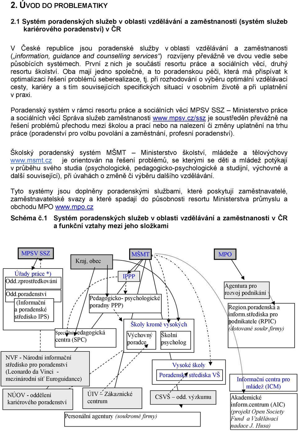 information, guidance and counselling services ) rozvíjeny převážně ve dvou vedle sebe působících systémech. První z nich je součástí resortu práce a sociálních věcí, druhý resortu školství.