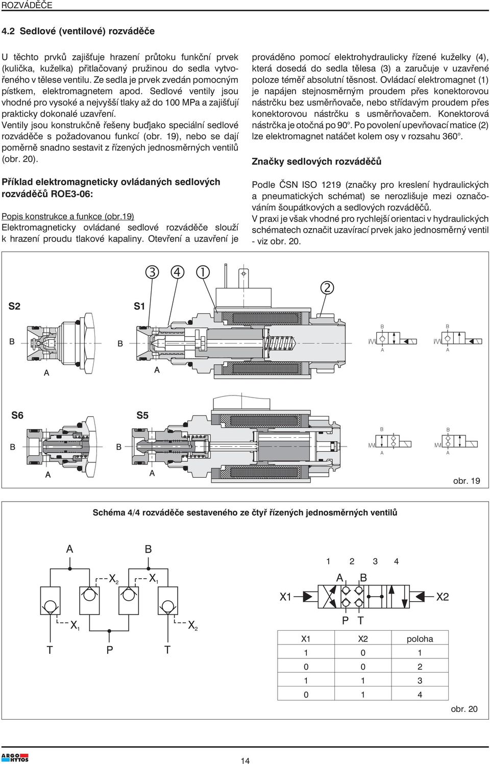 Ventily jsou konstrukčně řešeny bujako speciální sedlové rozváděče s požadovanou funkcí (obr. 19), nebo se dají poměrně snadno sestavit z řízených jednosměrných ventilů (obr. 20).