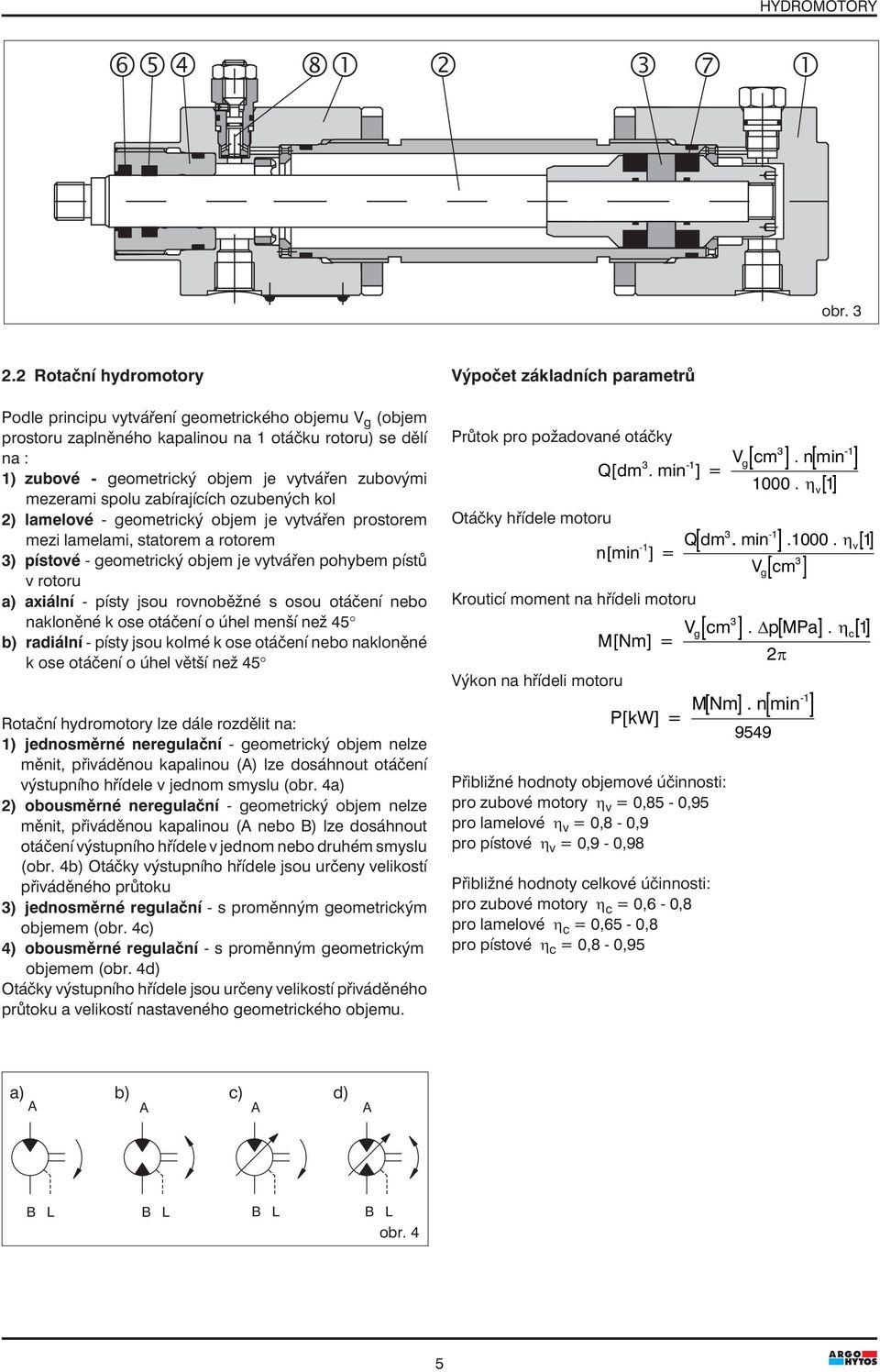 mezerami spolu zabírajících ozubených kol 2) lamelové - geometrický objem je vytvářen prostorem mezi lamelami, statorem a rotorem 3) pístové - geometrický objem je vytvářen pohybem pístů v rotoru a)