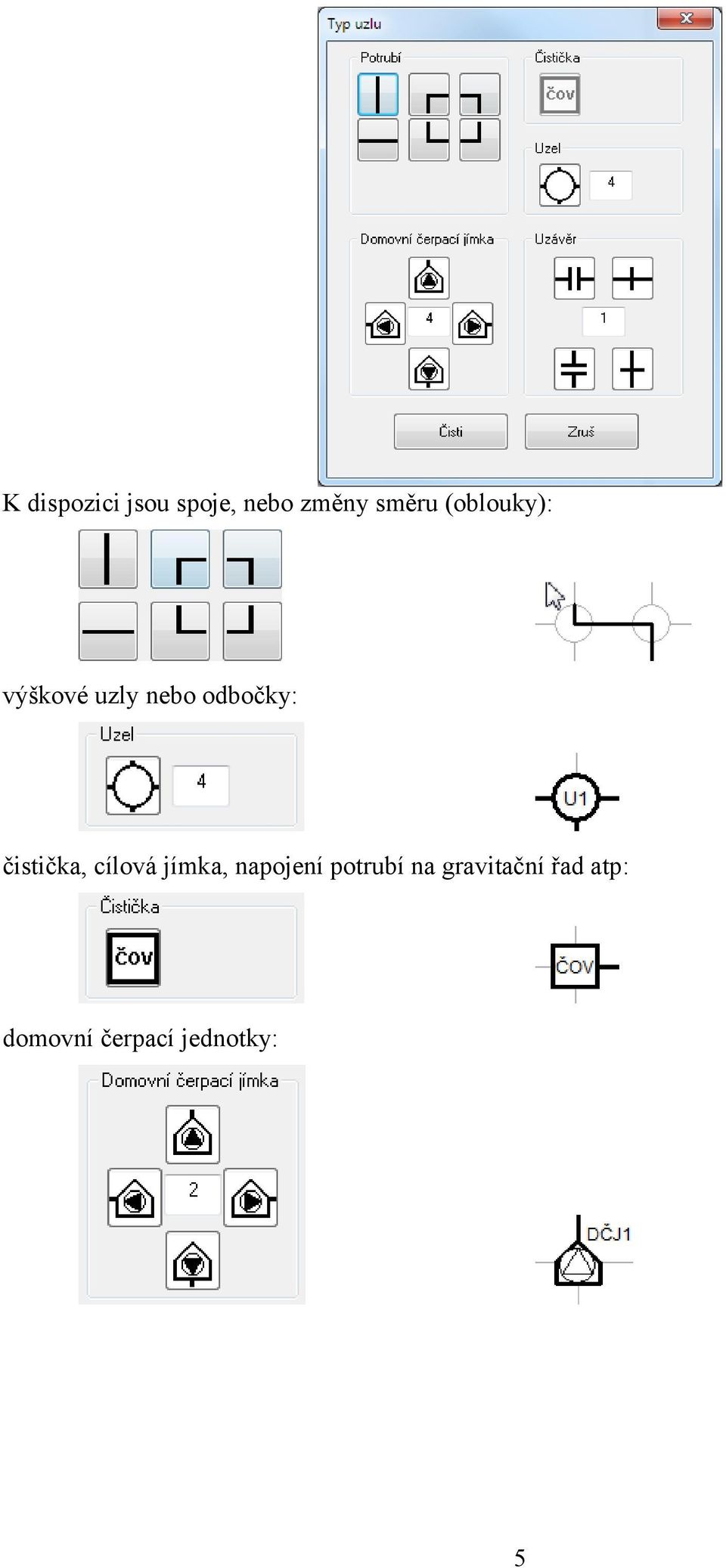 čistička, cílová jímka, napojení potrubí