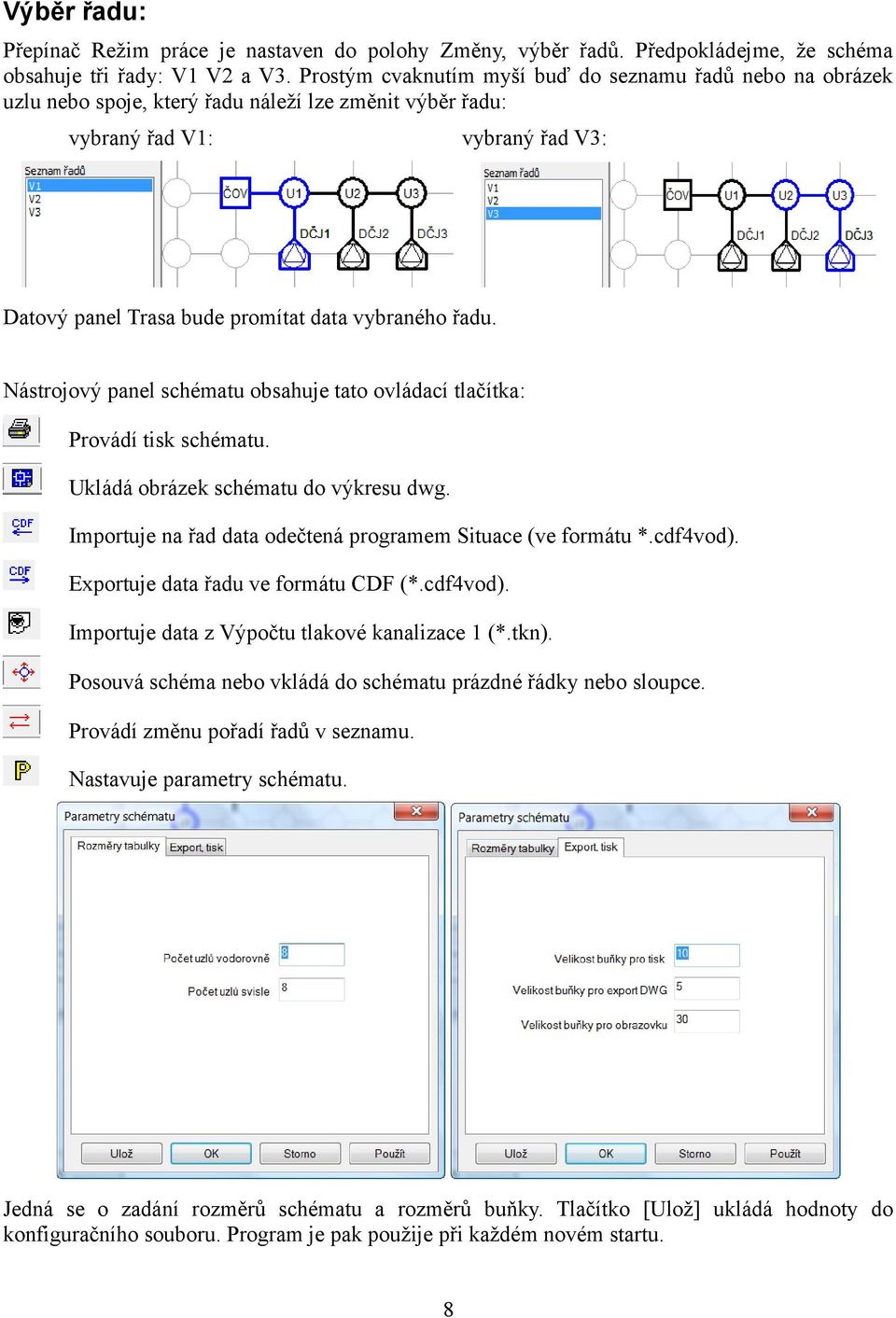 řadu. Nástrojový panel schématu obsahuje tato ovládací tlačítka: Provádí tisk schématu. Ukládá obrázek schématu do výkresu dwg. Importuje na řad data odečtená programem Situace (ve formátu *.cdf4vod).