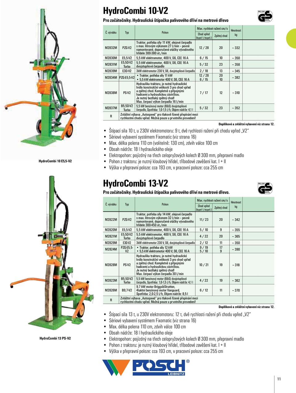 délka polena 110 cm (volitelně: 130 cm), zdvih válce 100 cm Obsah nádrže: 18 l hydraulického oleje Elektropohon: pojízdný na třech celopryžových kolech Ø 300 mm, přepravní madlo Pohon z traktoru: je