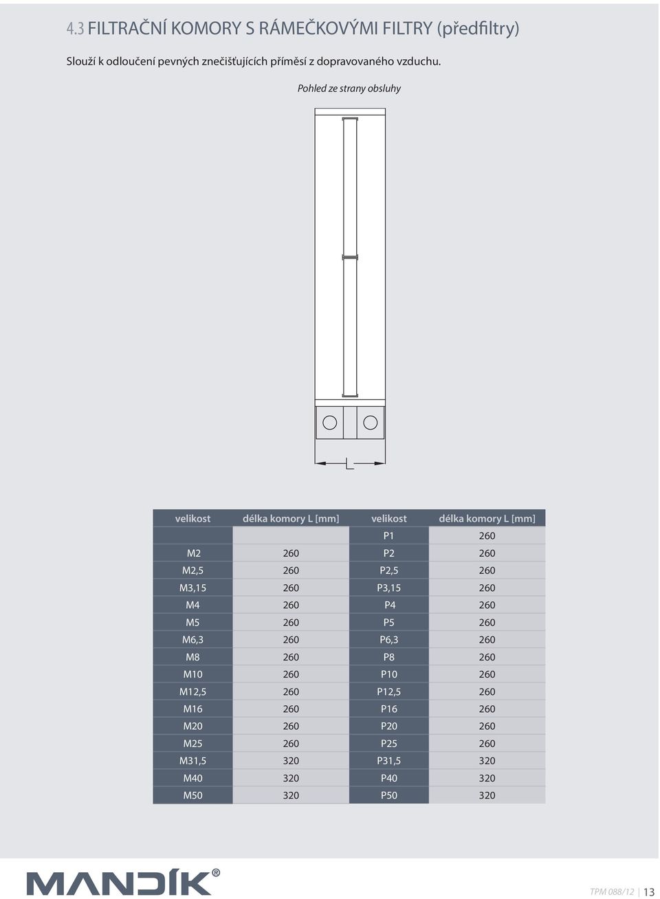 Pohled ze strany obsluhy velikost délka komory L [mm] velikost délka komory L [mm] P1 260 M2 260 P2 260 M2,5 260 P2,5