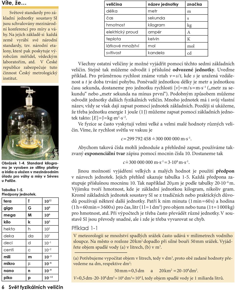 iridia a uložen v mezinárodním úřadu pro váhy a míry v Sévres u Paříže Tabulka 1-5 Předpony jednotek tera T 10 1 giga G 10 9 mega M 10 6 kilo k 10 3 hekto h 10 deka da 10 1 deci d 10 1 centi c 10