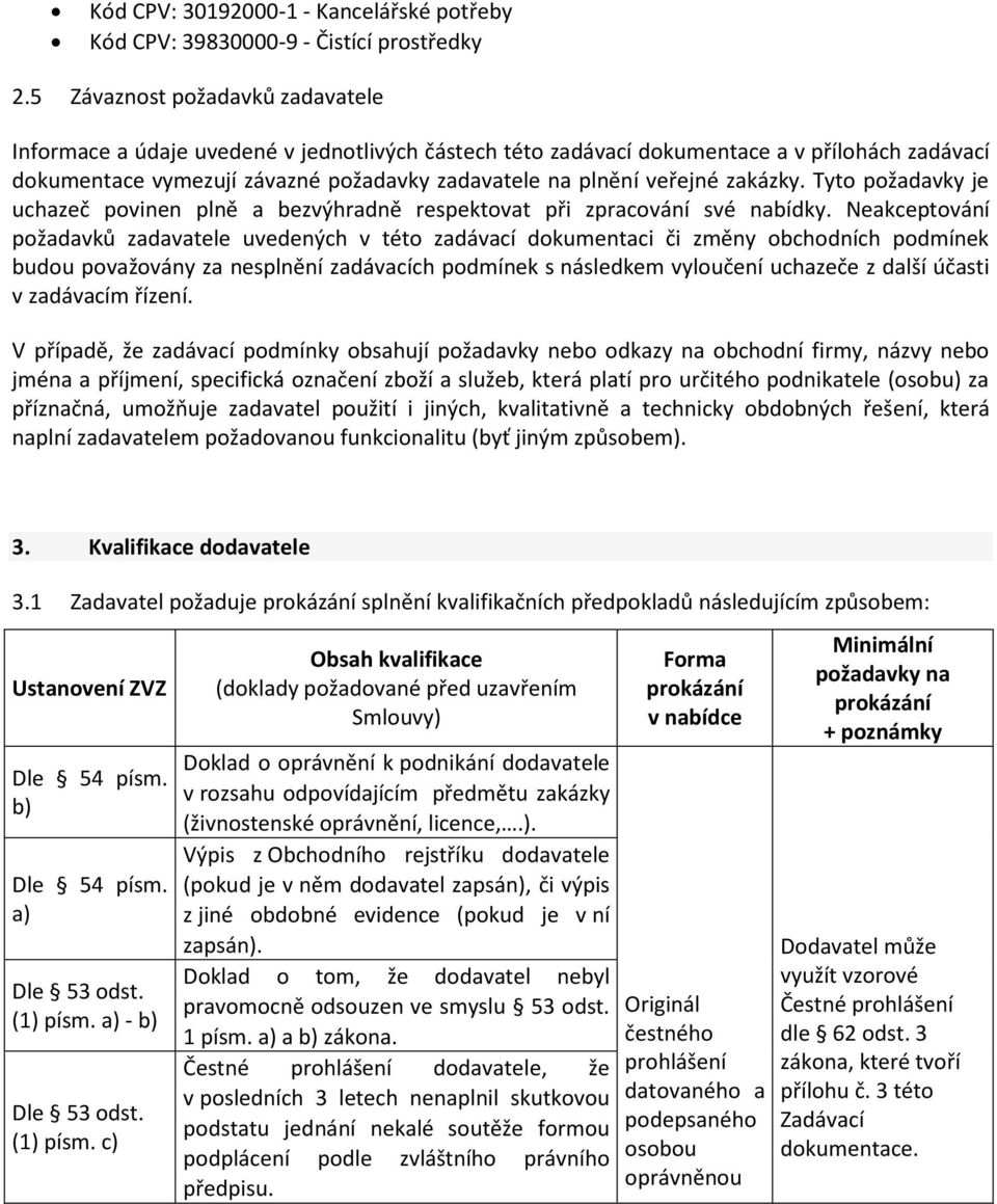 zakázky. Tyto požadavky je uchazeč povinen plně a bezvýhradně respektovat při zpracování své nabídky.