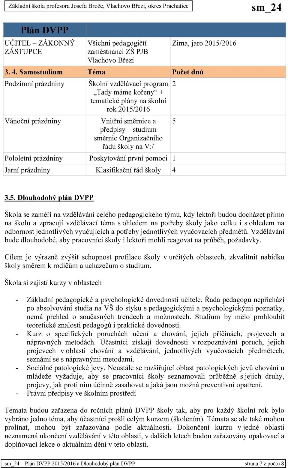 Organizačního řádu školy na V:/ Pololetní prázdniny Poskytování první pomoci 1 Jarní prázdniny Klasifikační řád školy 4 Zima, jaro 2015/