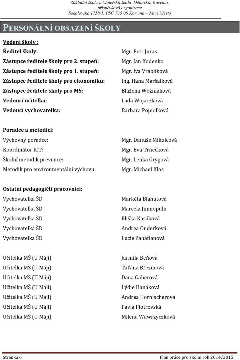 Hana Maršalková Blažena Woźniaková Lada Wojaczková Barbara Popiolková Poradce a metodici: Výchovný poradce: Koordinátor ICT: Školní metodik prevence: Metodik pro environmentální výchovu: Mgr.