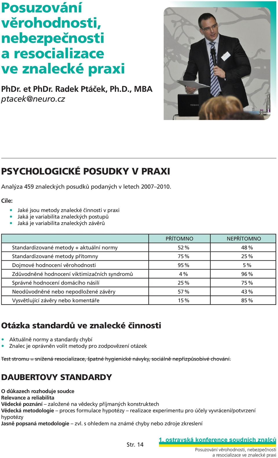 Cíle: Jaké jsou metody znalecké činnosti v praxi Jaká je variabilita znaleckých postupů Jaká je variabilita znaleckých závěrů PŘÍTOMNO NEPŘÍTOMNO Standardizované metody + aktuální normy 52 % 48 %