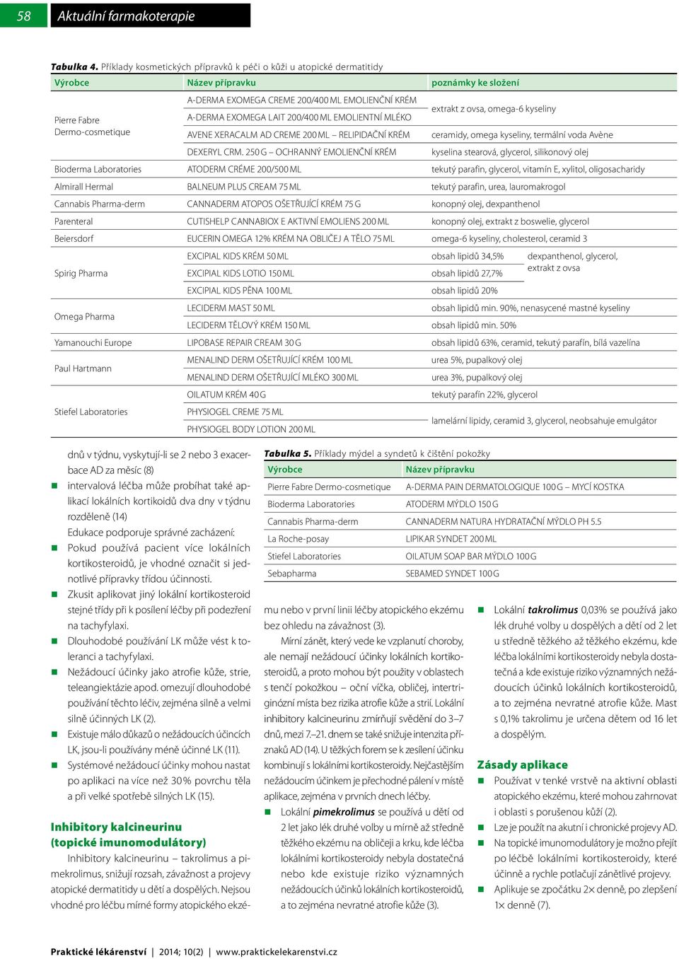 EXOMEGA LAIT 200/400 ML EMOLIENTNÍ MLÉKO AVENE XERACALM AD CREME 200 ML RELIPIDAČNÍ KRÉM DEXERYL CRM.