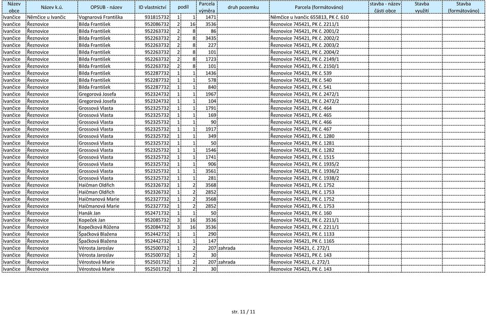 2002/2 Ivančice Řeznovice Bilda František 952263732 2 8 227 Řeznovice 745421, PK č. 2003/2 Ivančice Řeznovice Bilda František 952263732 2 8 101 Řeznovice 745421, PK č.