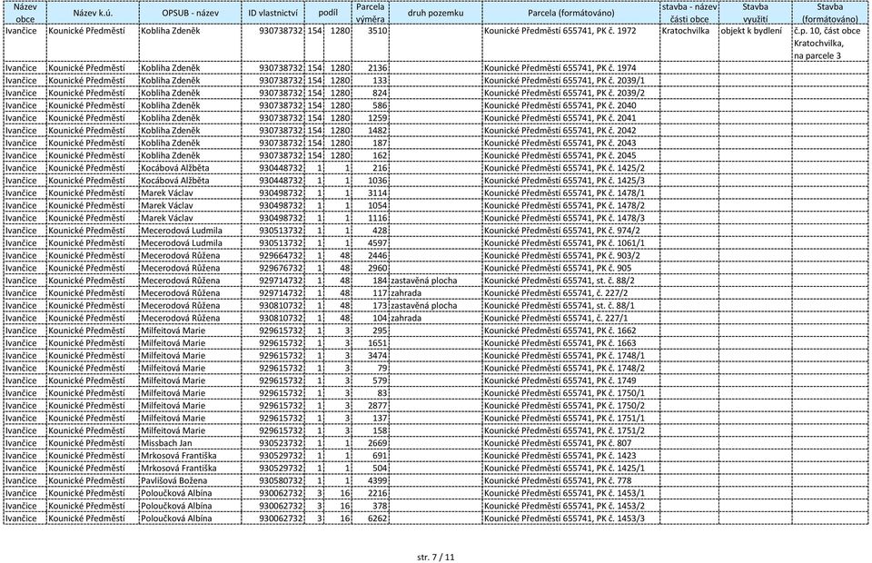 1974 Ivančice Kounické Předměstí Kobliha Zdeněk 930738732 154 1280 133 Kounické Předměstí 655741, PK č.
