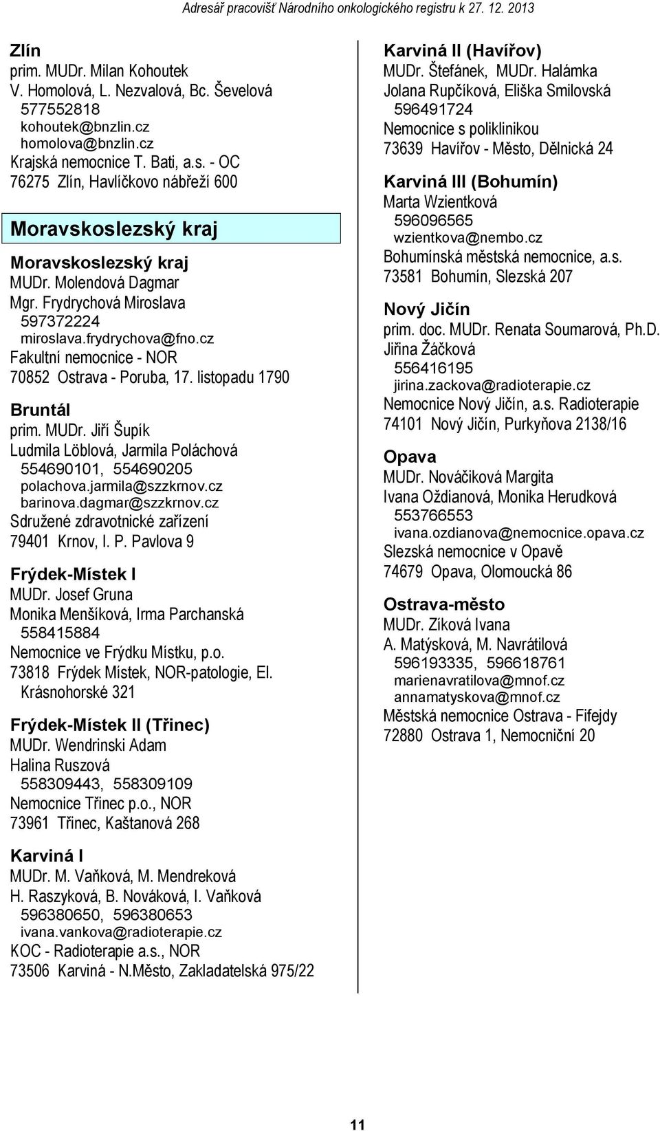 cz Fakultní nemocnice - NOR 70852 Ostrava - Poruba, 17. listopadu 1790 Bruntál prim. MUDr. Jiří Šupík Ludmila Löblová, Jarmila Poláchová 554690101, 554690205 polachova.jarmila@szzkrnov.cz barinova.