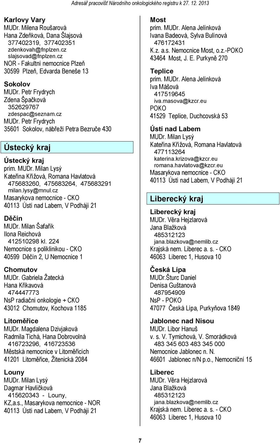 lysy@mnul.cz Masarykova nemocnice - CKO 40113 Ústí nad Labem, V Podhájí 21 Děčín MUDr. Milan Šafařík Ilona Reichová 412510298 kl.
