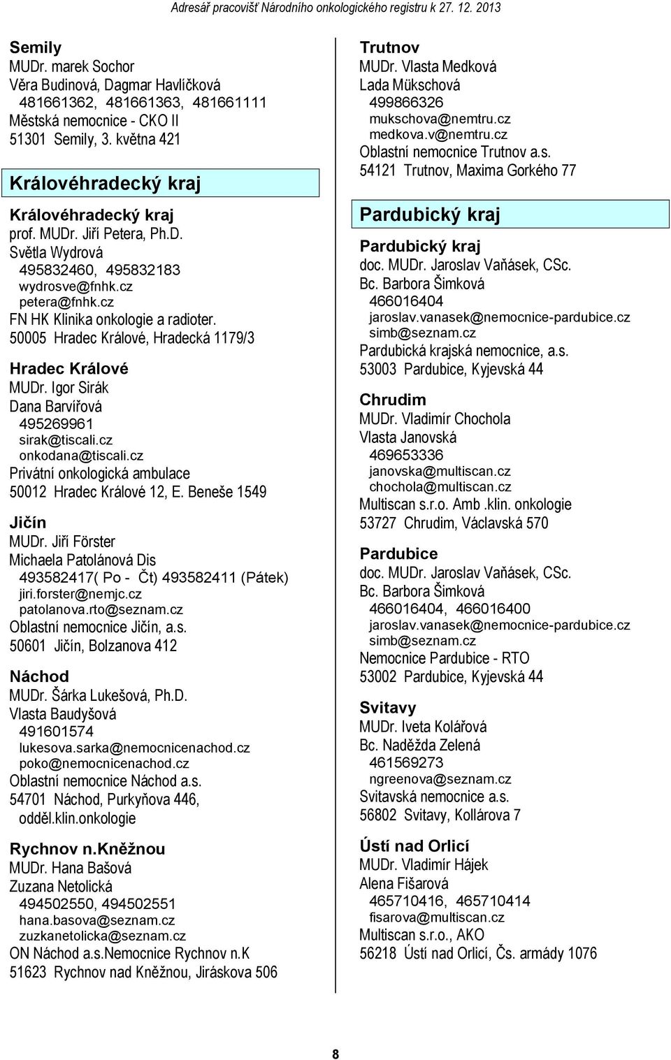 Igor Sirák Dana Barvířová 495269961 sirak@tiscali.cz onkodana@tiscali.cz Privátní onkologická ambulace 50012 Hradec Králové 12, E. Beneše 1549 Jičín MUDr.