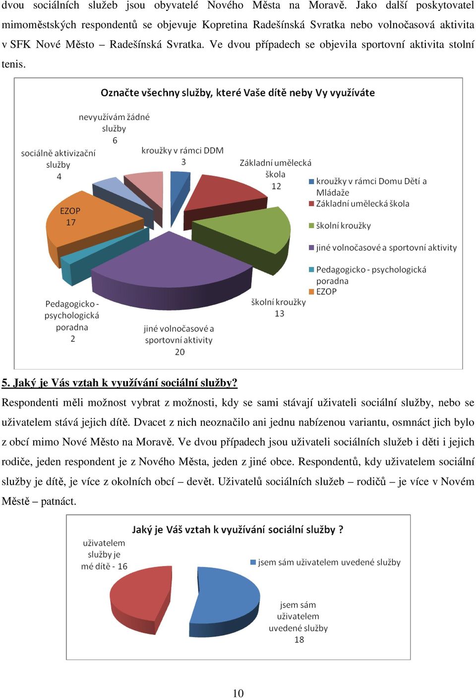 Ve dvou případech se objevila sportovní aktivita stolní tenis. 5. Jaký je Vás vztah k využívání sociální služby?