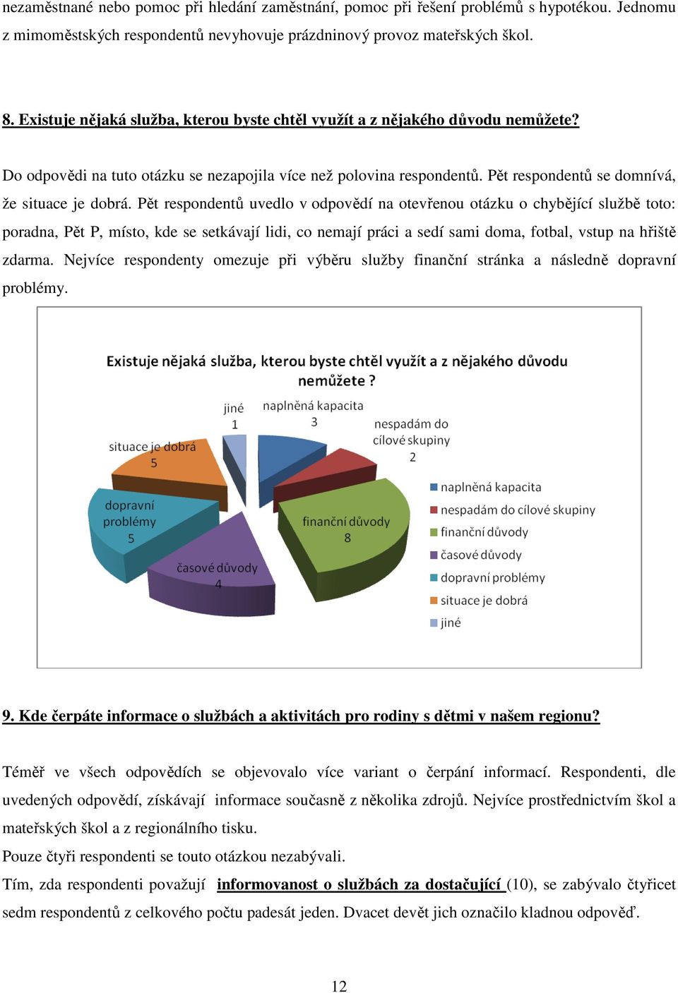 Pět respondentů uvedlo v odpovědí na otevřenou otázku o chybějící službě toto: poradna, Pět P, místo, kde se setkávají lidi, co nemají práci a sedí sami doma, fotbal, vstup na hřiště zdarma.