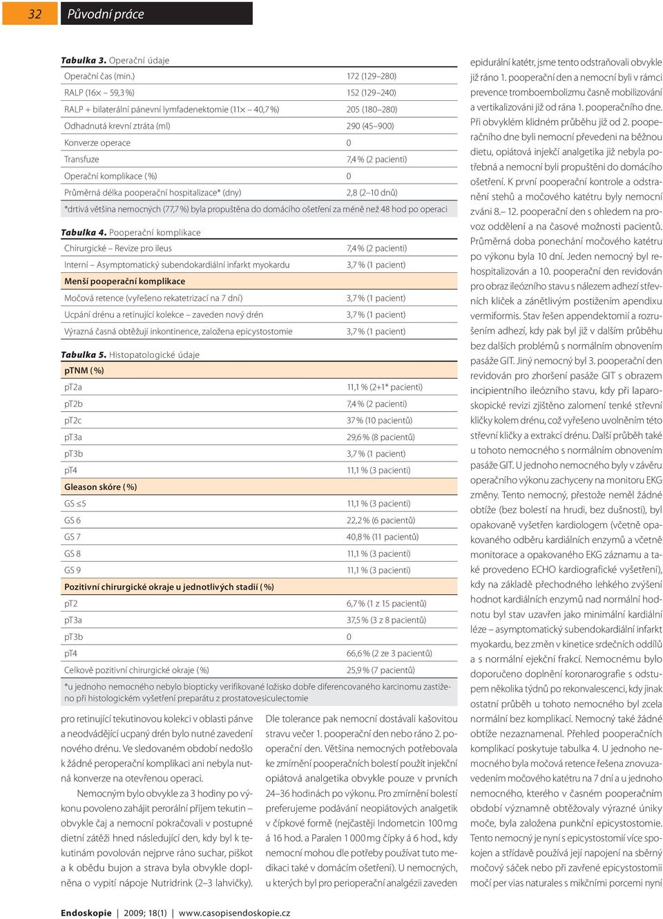 komplikace ( %) 0 Průměrná délka pooperační hospitalizace* (dny) 2,8 (2 10 dnů) *drtivá většina nemocných (77,7 %) byla propuštěna do domácího ošetření za méně než 48 hod po operaci Tabulka 4.