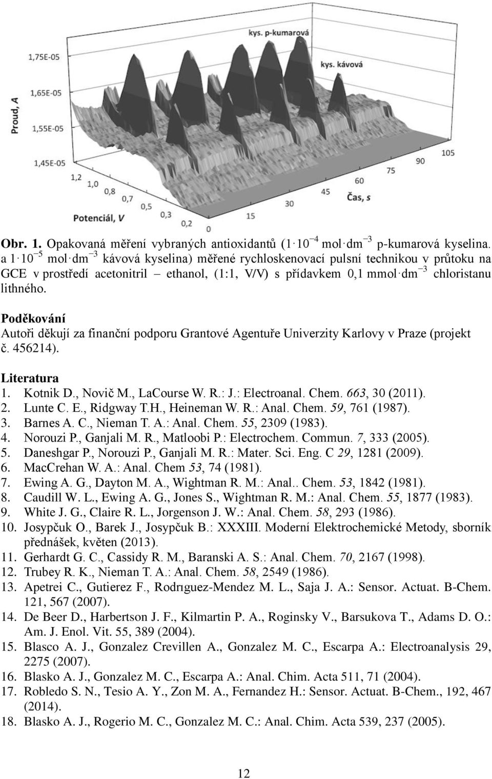 Poděkování Autoři děkují za finanční podporu Grantové Agentuře Univerzity Karlovy v Praze (projekt č. 456214). Literatura 1. Kotnik D., Novič M., LaCourse W. R.: J.: Electroanal. Chem. 663, 30 (2011).