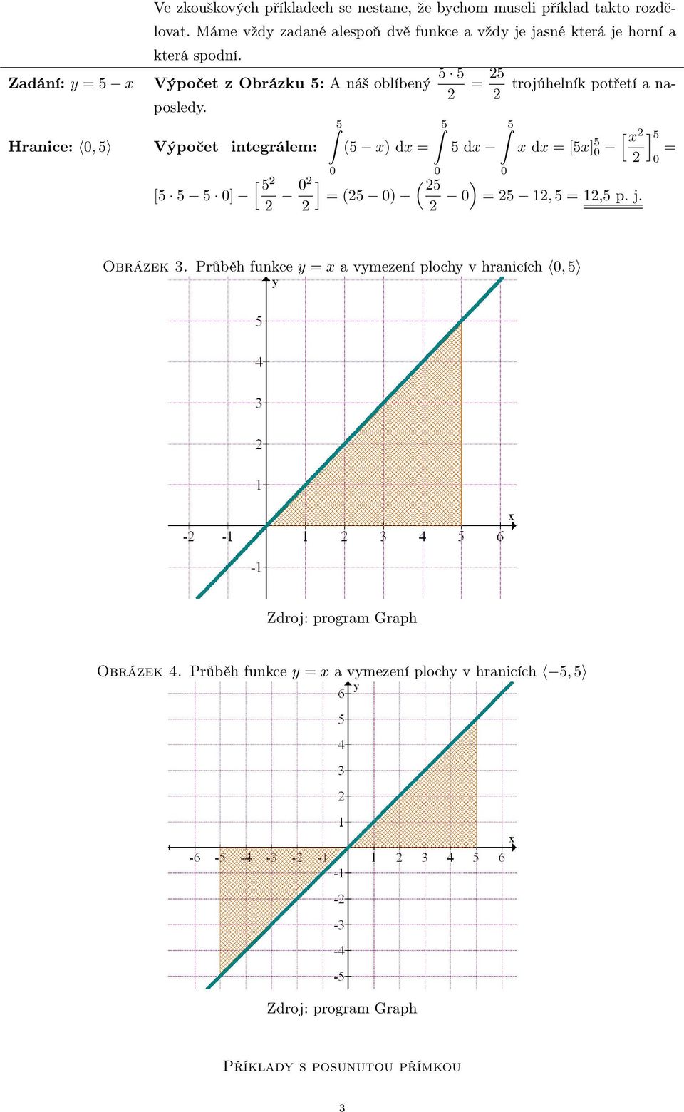 trojúhelník potřetí a na- Zadání: y 5 x Výpočet z Obrázku 5: A náš oblíbený 5 5 5 posledy.