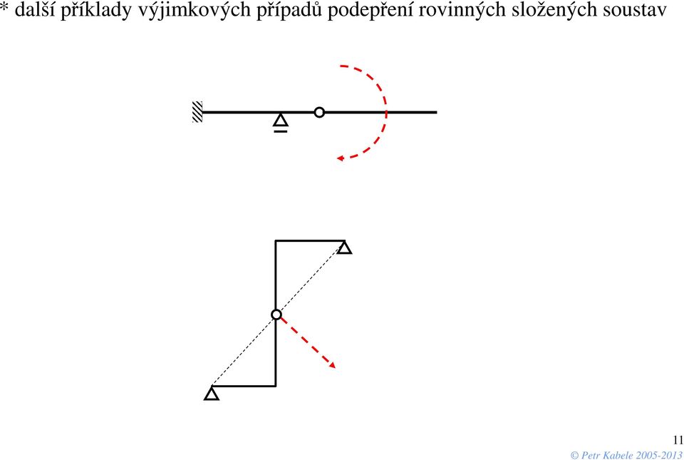 podepření rovinných