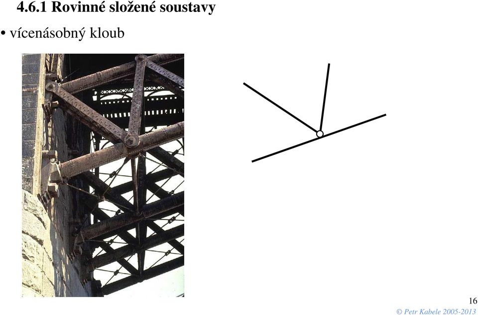 složené