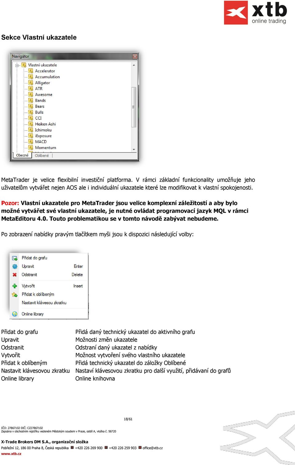 Pozor: Vlastní ukazatele pro MetaTrader jsou velice komplexní záležitostí a aby bylo možné vytvářet své vlastní ukazatele, je nutné ovládat programovací jazyk MQL v rámci MetaEditoru 4.0.