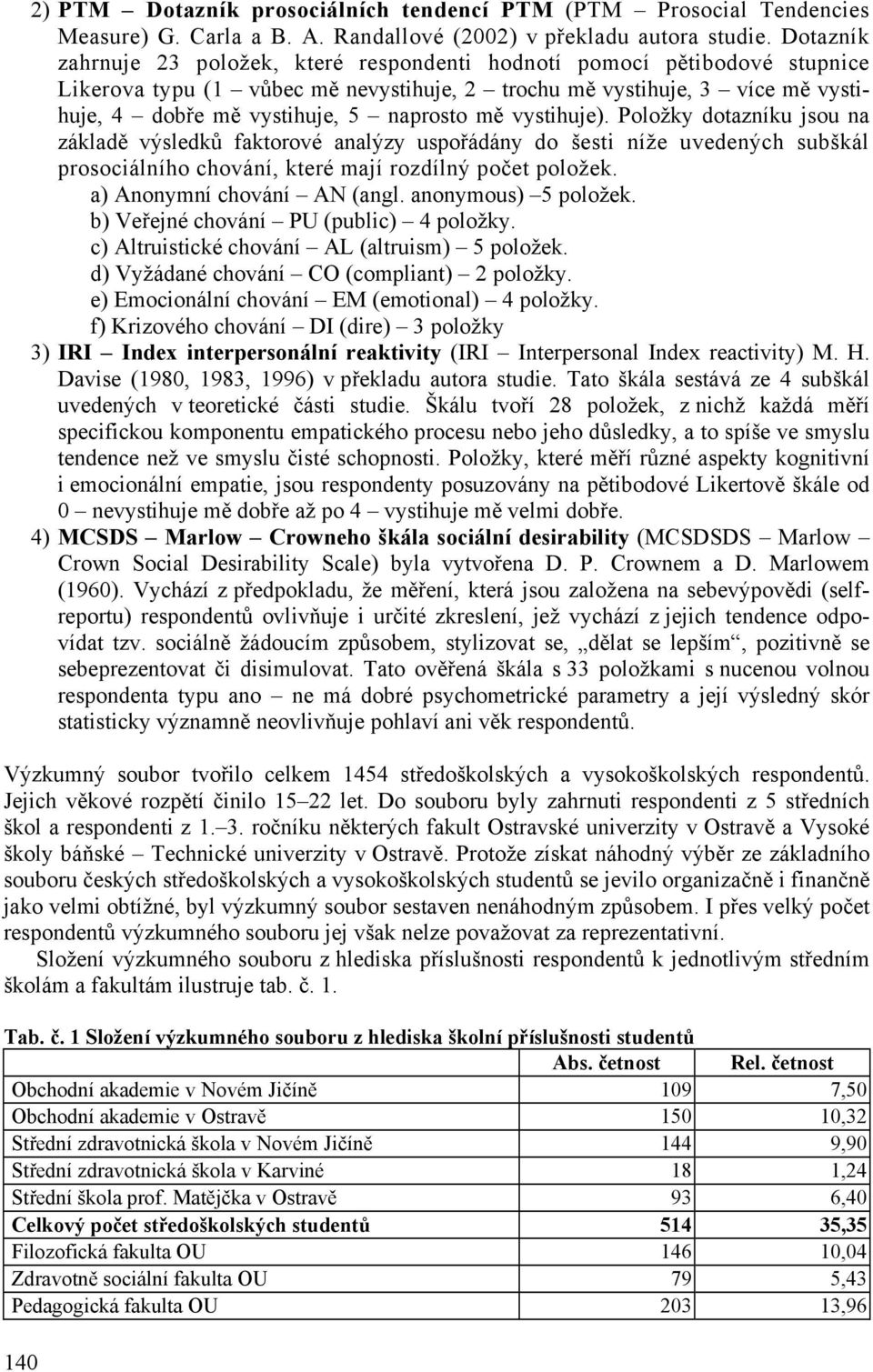 mě vystihuje). Položky dotazníku jsou na základě výsledků faktorové analýzy uspořádány do šesti níže uvedených subškál prosociálního chování, které mají rozdílný počet položek.