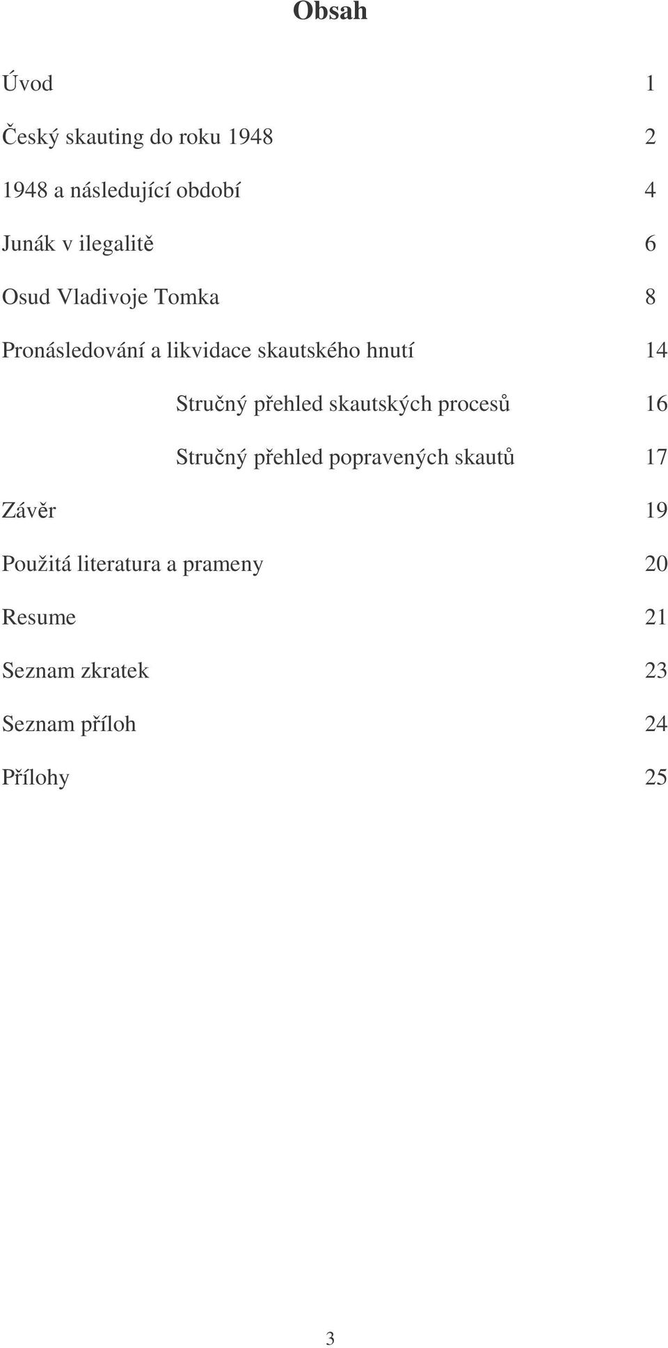 Struný pehled skautských proces 16 Struný pehled popravených skaut 17 Závr 19