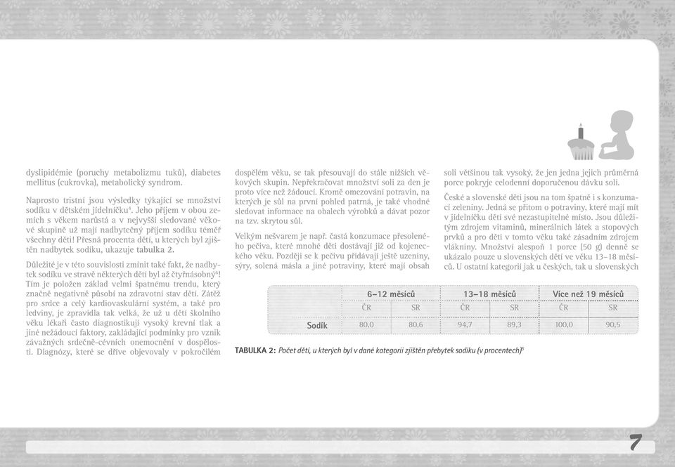 Přesná procenta dětí, u kterých byl zjištěn nadbytek sodíku, ukazuje tabulka 2. Důležité je v této souvislosti zmínit také fakt, že nadbytek sodíku ve stravě některých dětí byl až čtyřnásobný 6!