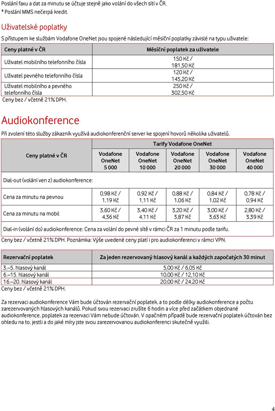 telefonního čísla Uživatel mobilního a pevného telefonního čísla Měsíční poplatek za uživatele 150 Kč / 181,50 Kč 120 Kč / 145,20 Kč 250 Kč / 302,50 Kč Audiokonference Při zvolení této služby