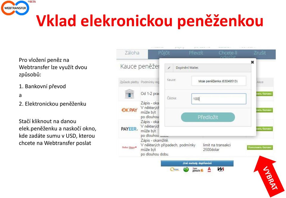 Elektronickou peněženku Stačí kliknout na danou elek.