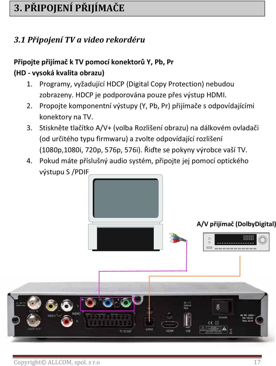 Propojte komponentní výstupy (Y, Pb, Pr) přijímače s odpovídajícími konektory na TV. 3.