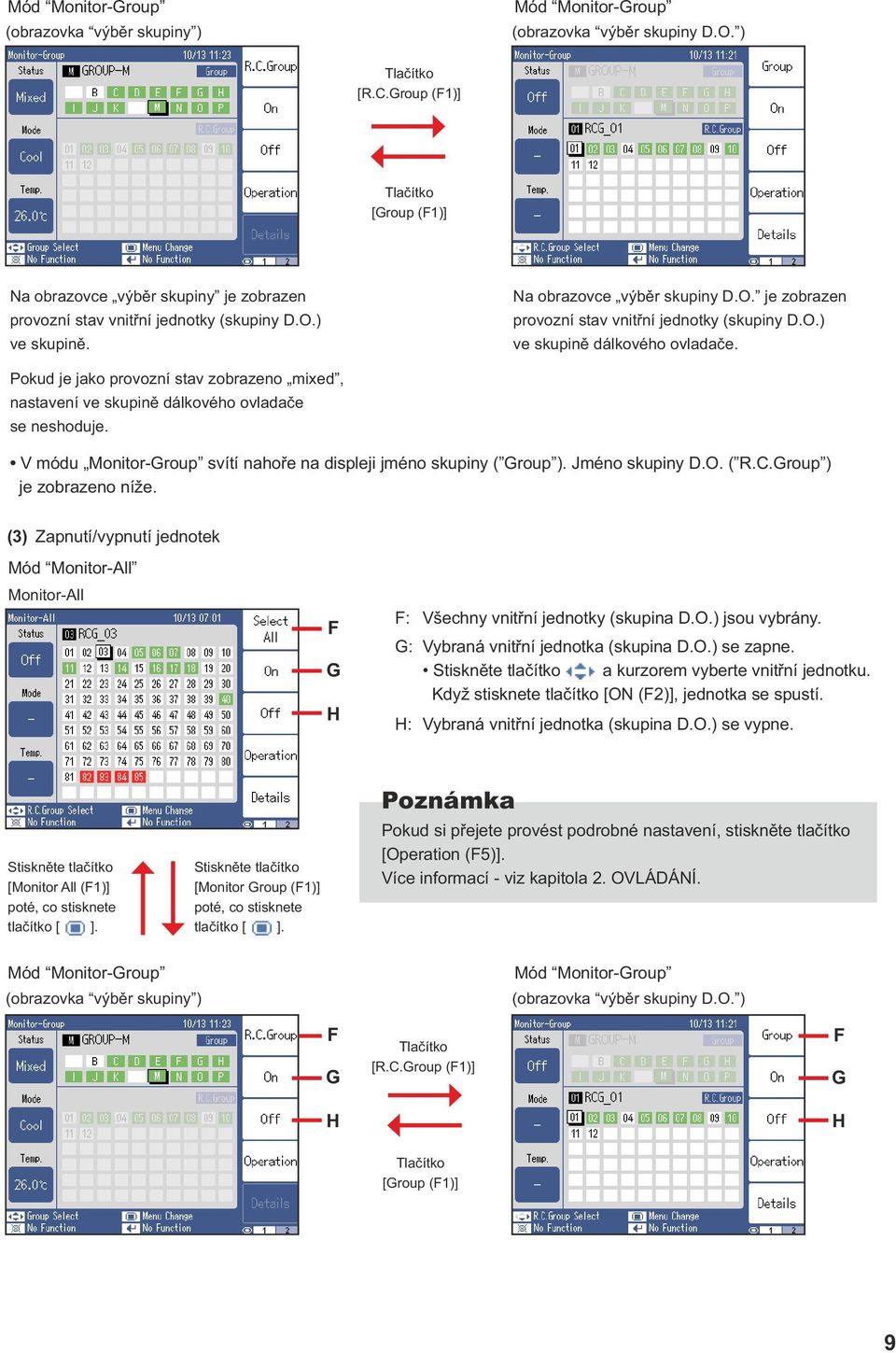 Pokud je jako provozní stav zobrazeno mixed, nastavení ve skupině dálkového ovladače se neshoduje. V módu Monitor-Group svítí nahoře na displeji jméno skupiny ( Group ). Jméno skupiny D.O. ( R.C.