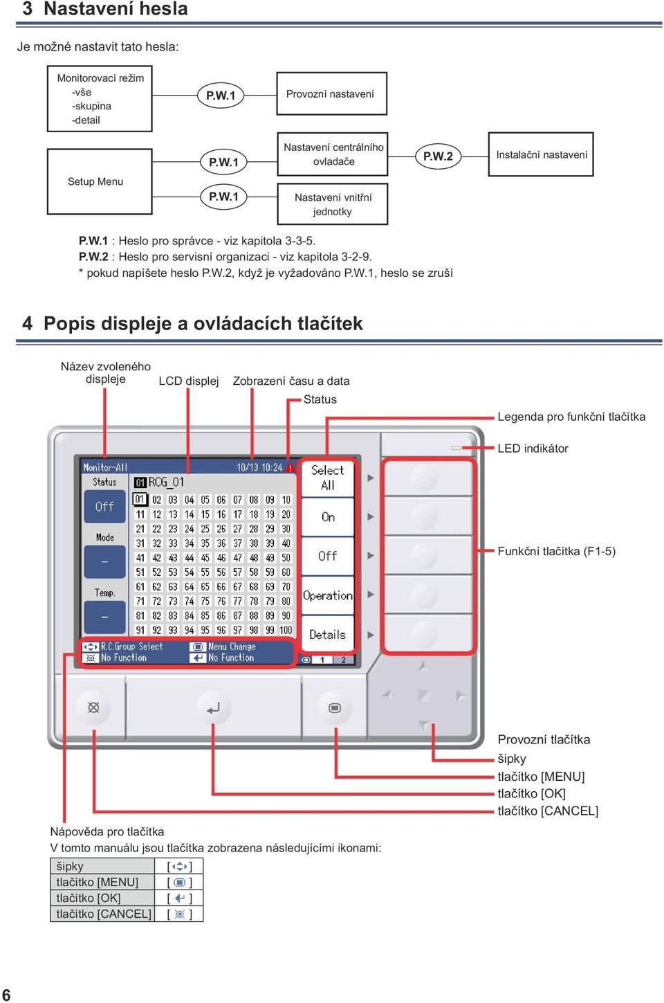 ovládacích tlačítek Název zvoleného displeje LCD displej Zobrazení času a data Status Legenda pro funkční tlačítka LED indikátor Funkční tlačítka (F1-5) Provozní tlačítka šipky tlačítko [MENU]