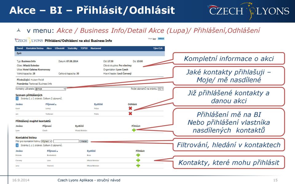 nasdílené Již přihlášené kontakty a danou akci Přihlášení mě na BI Nebo přihlášení