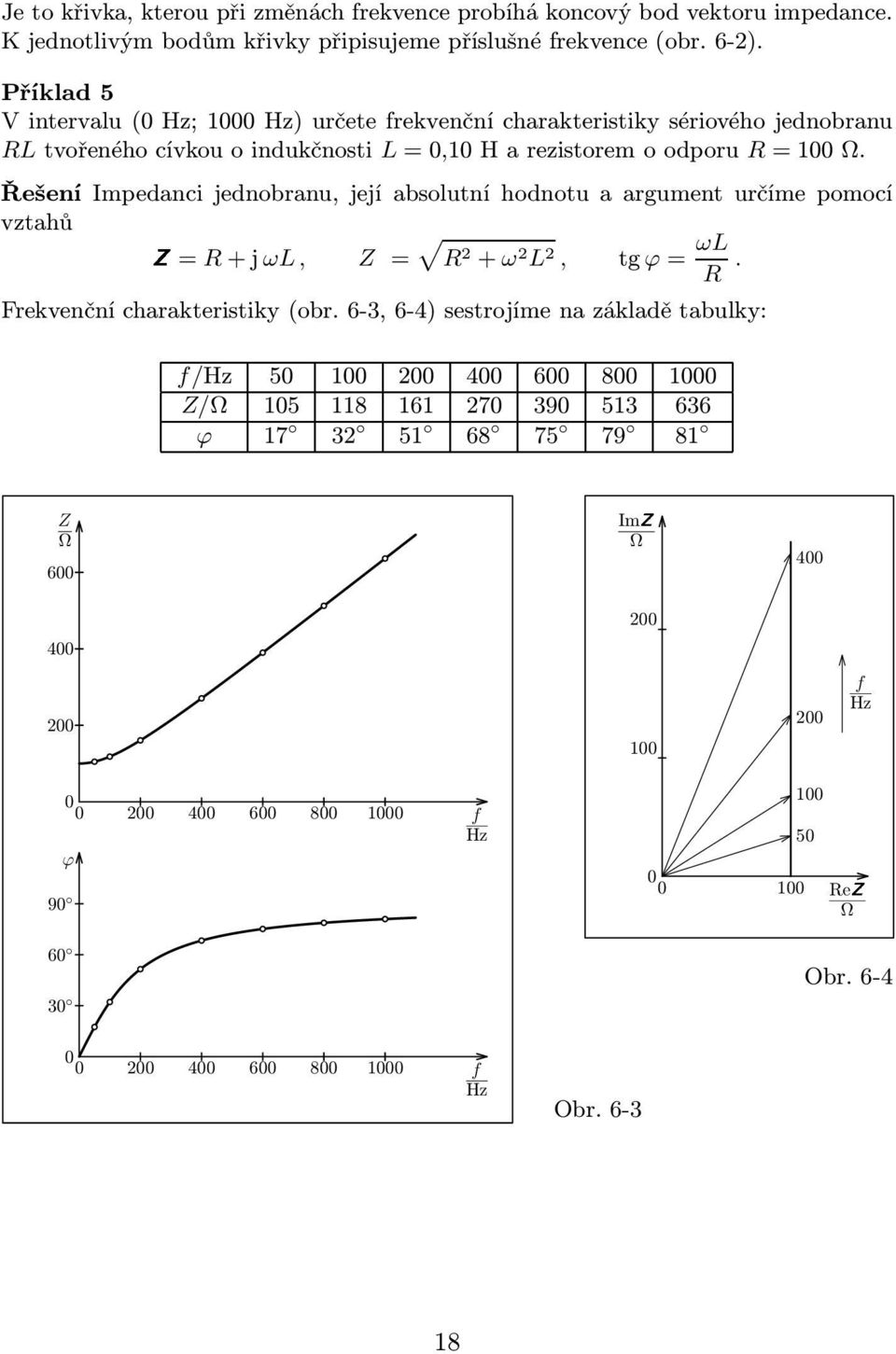 hodnotu a argument určíme pomocí vztahů Z= +jωl, Z = + ω L, tg = ωl Frekvenční charakteristiky(obr 6-3, 6-4) sestrojíme na základě tabulky: Z Ω 600 ImZ Ω /Hz 50 00 00 400