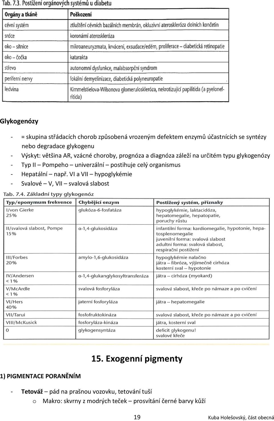 celý organismus - Hepatální např. VI a VII hypoglykémie - Svalové V, VII svalová slabost 1) PIGMENTACE PORANĚNÍM 15.