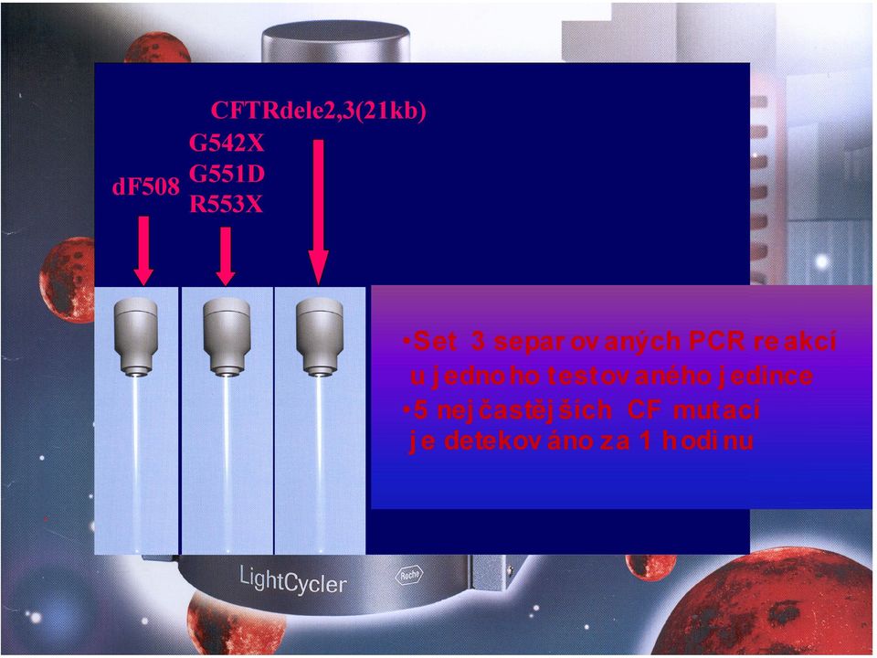 nej častěj ších CF mutací Five major CF mutations are