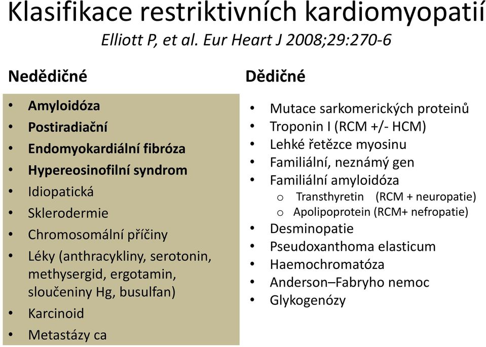 příčiny Léky (anthracykliny, serotonin, methysergid, ergotamin, sloučeniny Hg, busulfan) Karcinoid Metastázy ca Dědičné Mutace sarkomerických proteinů