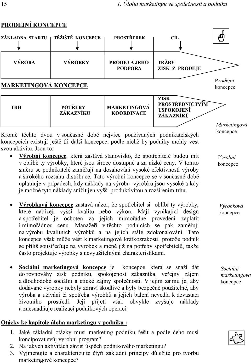 podle nichž by podniky mohly vést svou aktivitu. Jsou to: Výrobní koncepce, která zastává stanovisko, že spotřebitelé budou mít v oblibě ty výrobky, které jsou široce dostupné a za nízké ceny.