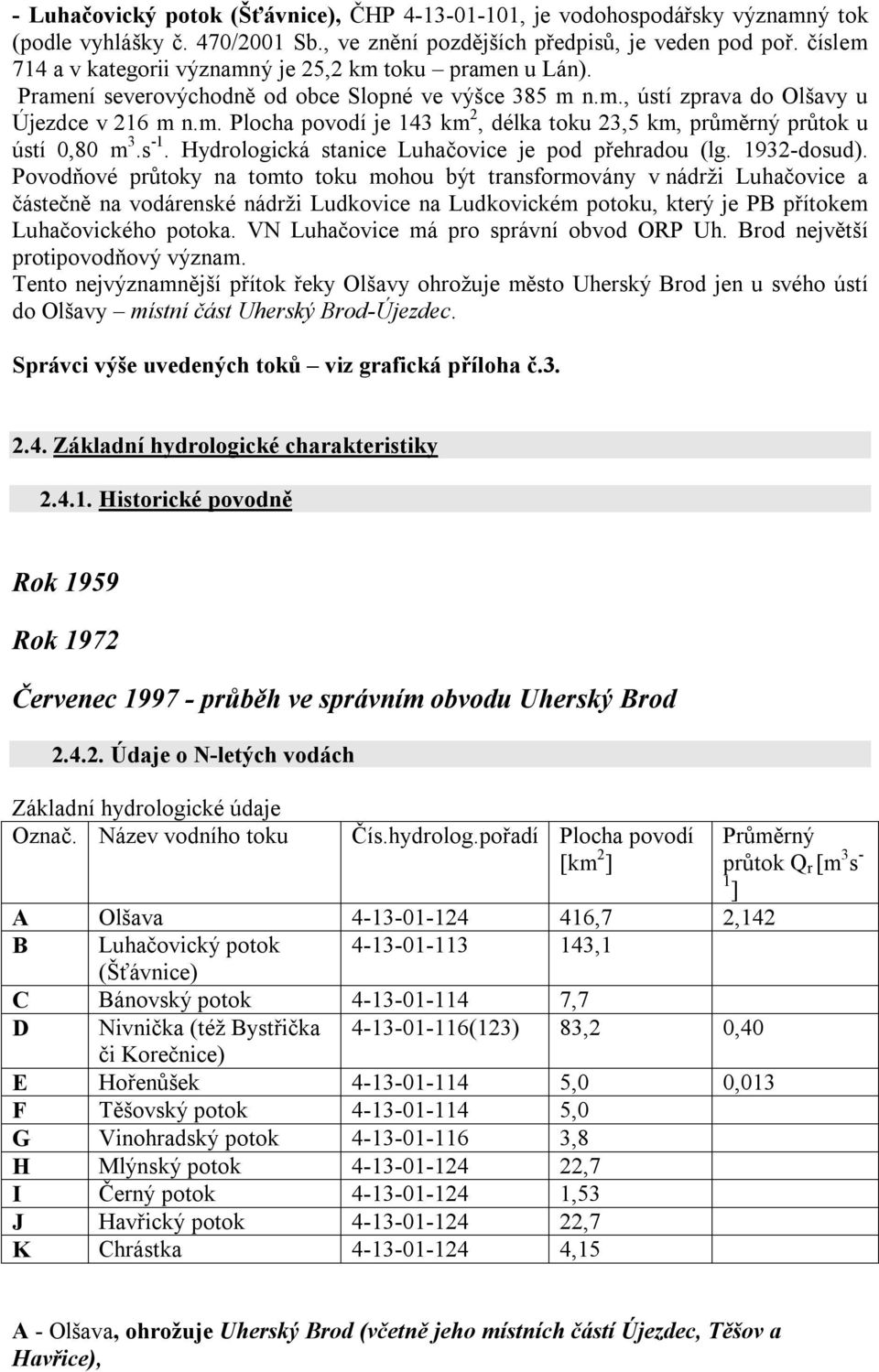 s -1. Hydrologická stanice Luhačovice je pod přehradou (lg. 1932-dosud).