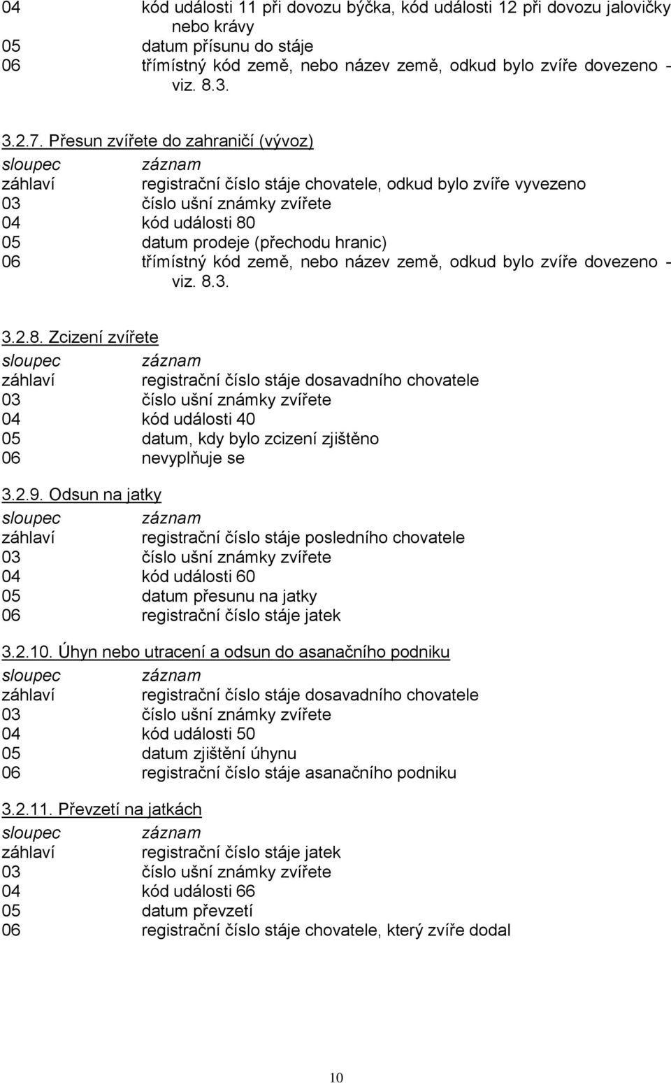 hranic) 06 třímístný kód země, nebo název země, odkud bylo zvíře dovezeno - viz. 8.