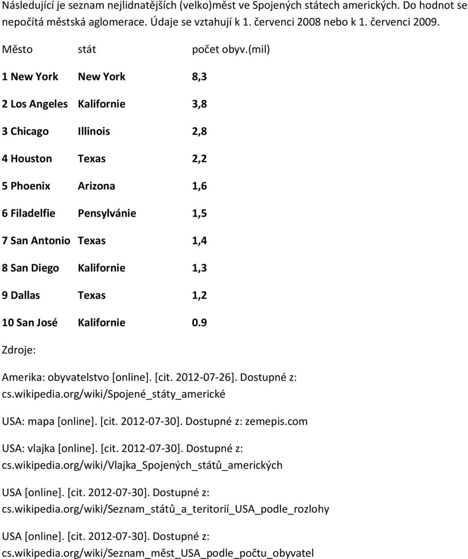 (mil) 1 New York New York 8,3 2 Los Angeles Kalifornie 3,8 3 Chicago Illinois 2,8 4 Houston Texas 2,2 5 Phoenix Arizona 1,6 6 Filadelfie Pensylvánie 1,5 7 San Antonio Texas 1,4 8 San Diego Kalifornie