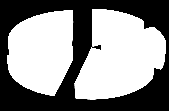 454,33 256,58 260,8 318,82 246 OP Průmysl a podnikání OP Infrastruktura OP Rozvoj lidských zdrojů OP Rozvoj venkova a multifunkční zemědělství SROP v mil.