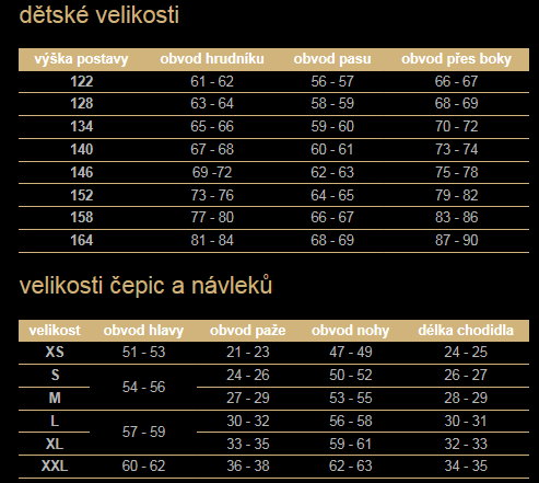 Velikostní tabulky Všechny míry měřte prosím na