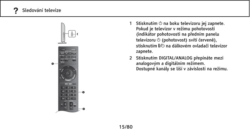 (pohotovost) svítí červeně), stisknutím na dálkovém ovladači televizor zapnete.